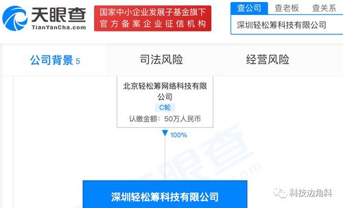 輕松籌在深圳成立子公司，健康咨詢服務成為新業務亮點